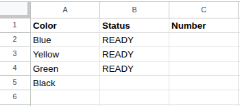 A screenshot of a Google Sheet with columns for Color, Status, and Number, and sample data populated.
