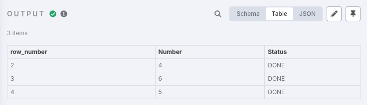 A screenshot of the final execution output in n8n, showing the processed data with the Number field populated and the Status updated to DONE.