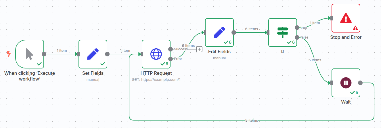 A screenshot of the n8n workflow’s execution history, displaying that the target node was run multiple times as defined by the custom retry logic.