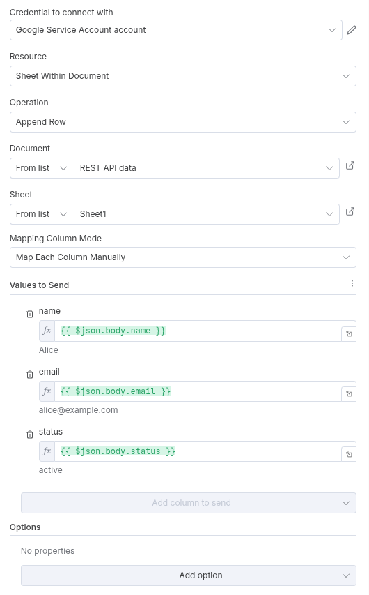 The Google Sheets node configuration panel with the “Operation” set to “Append Row” and expressions entered for the data.