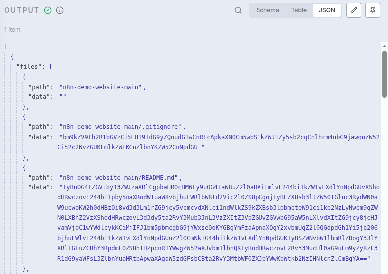 Screenshot of the workflow output, showing a single JSON item containing a top-level array named ‘files’. This array holds multiple objects, each successfully containing the reconstructed file ‘path’ and the Base64 encoded ‘data’.